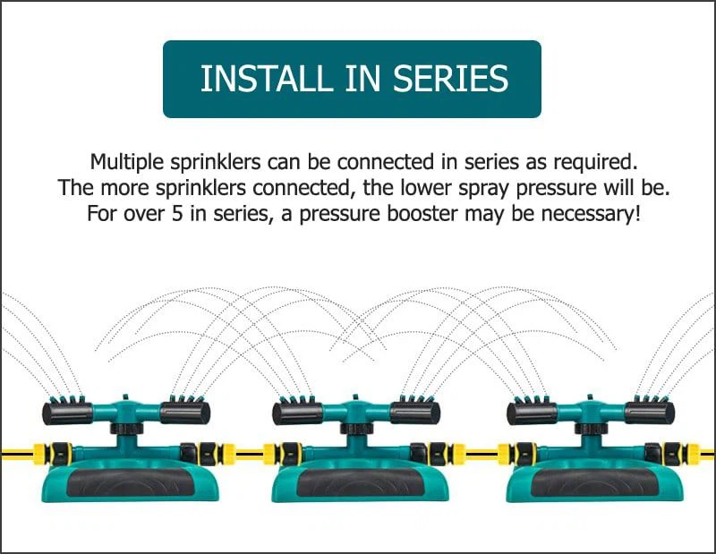 garden-sprinklers-in-series